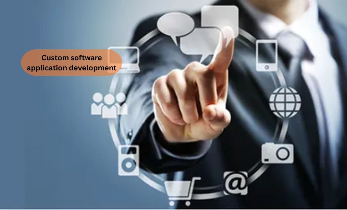 Custom software application development