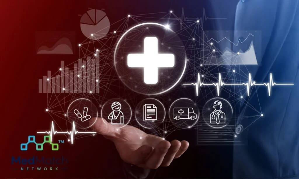 Core Features of Effective Medical Software