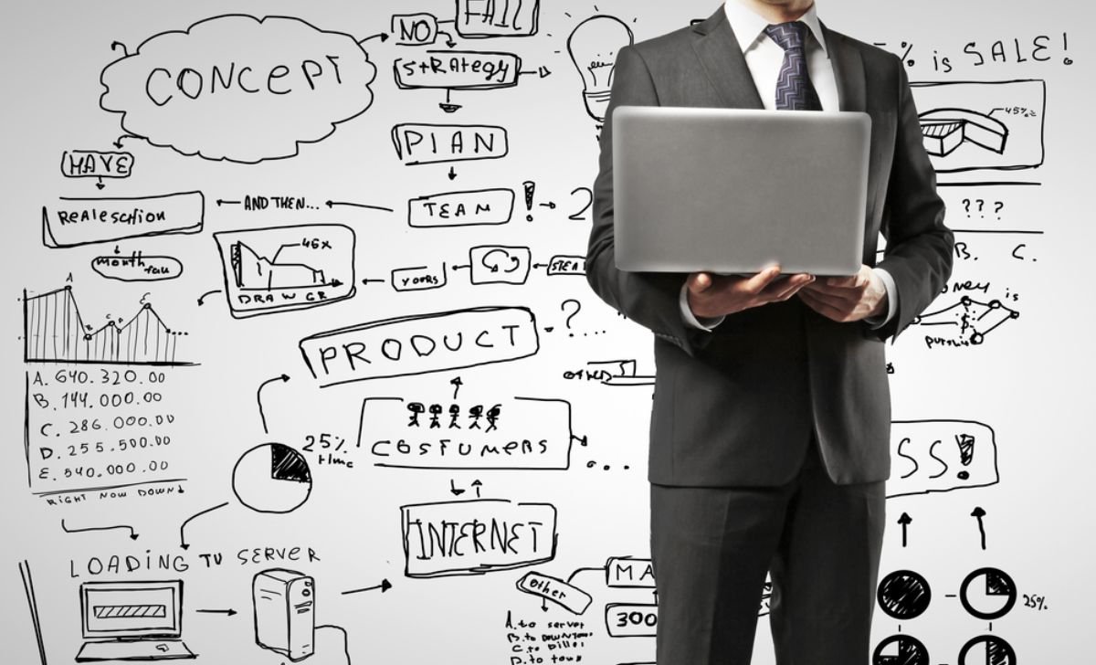 Diagram showing the structure and key sections of a software design specification template, including architecture, functional requirements, data design, and non-functional requirements.